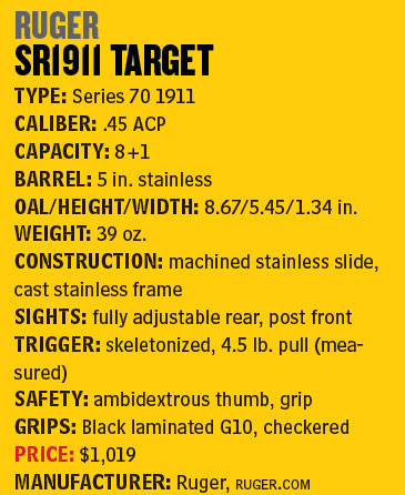 Ruger-SR1911-Target Specs
