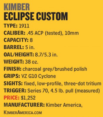 Kimber-Eclipse-Custom-Specs